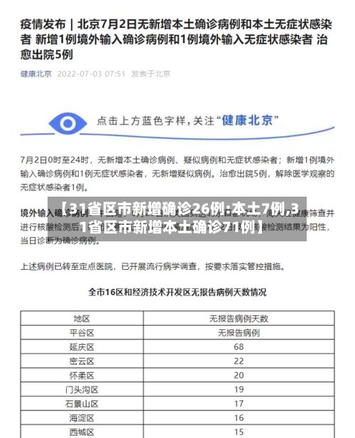 【31省区市新增确诊26例:本土7例,31省区市新增本土确诊71例】