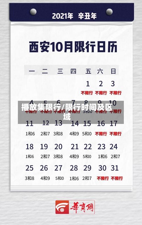 播放集限行/限行时间及区域