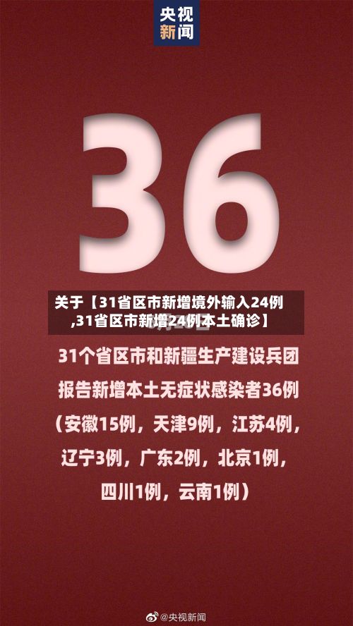 关于【31省区市新增境外输入24例,31省区市新增24例本土确诊】