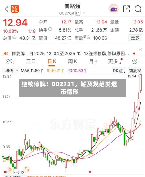 继续停牌！002731，触及规范类退市情形-第3张图片