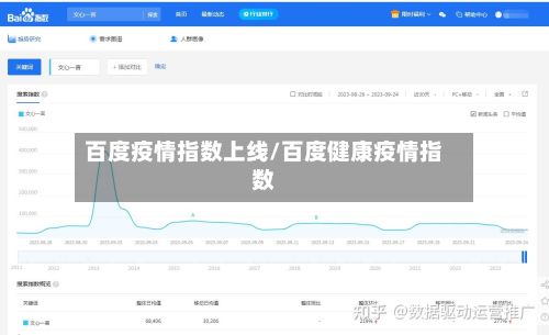 百度疫情指数上线/百度健康疫情指数