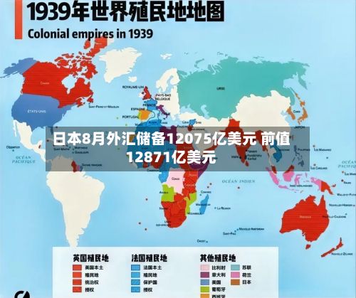日本8月外汇储备12075亿美元 前值12871亿美元