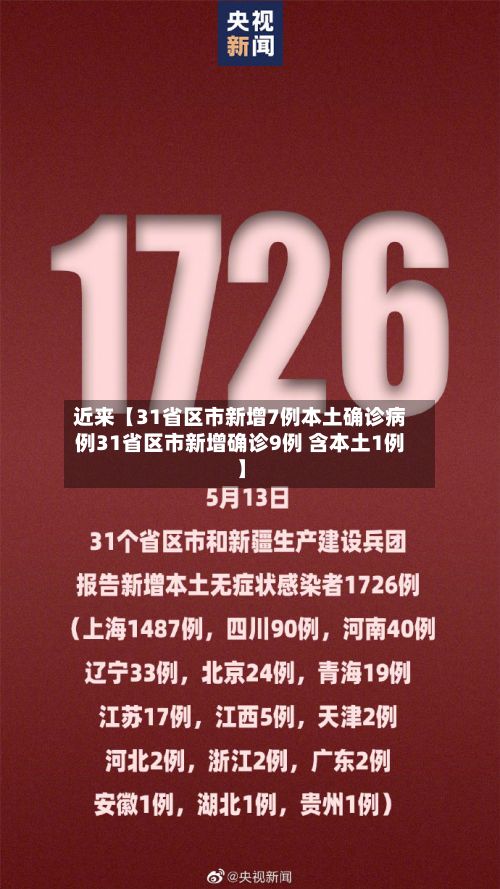 近来【31省区市新增7例本土确诊病例31省区市新增确诊9例 含本土1例】-第2张图片