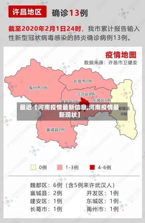 最近【河南疫情最新信息,河南疫情最新现状】-第2张图片