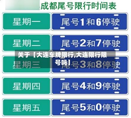 关于【大连车牌限行,大连限行限号吗】