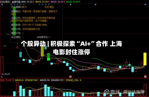 个股异动 | 积极探索“AI+”合作 上海电影封住涨停-第3张图片