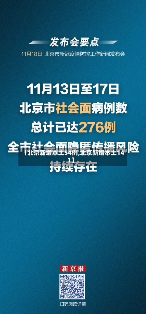 【北京新增本土54例,北京新增本土14 1】
