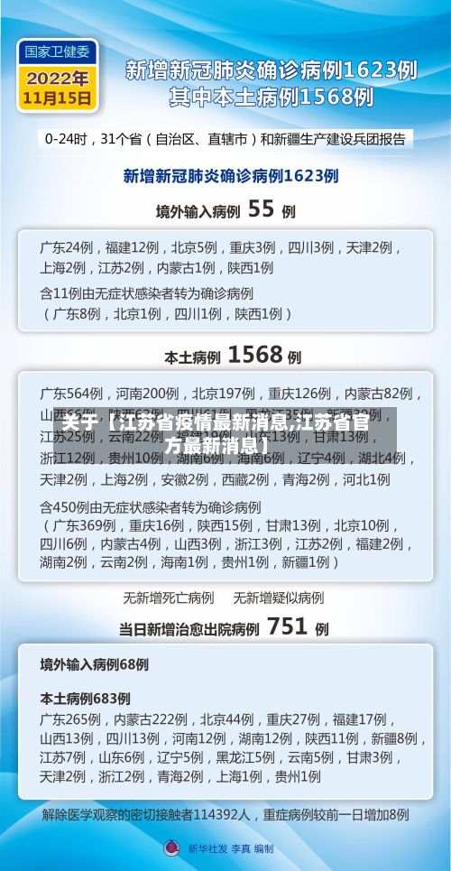 关于【江苏省疫情最新消息,江苏省官方最新消息】-第2张图片