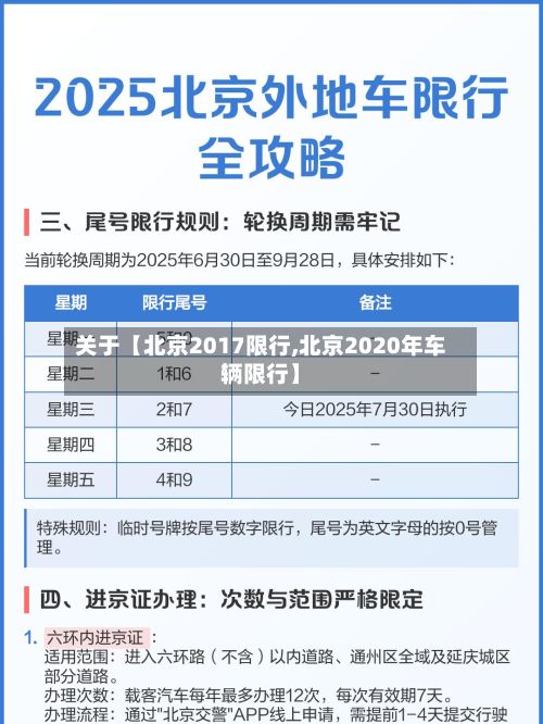 关于【北京2017限行,北京2020年车辆限行】-第2张图片