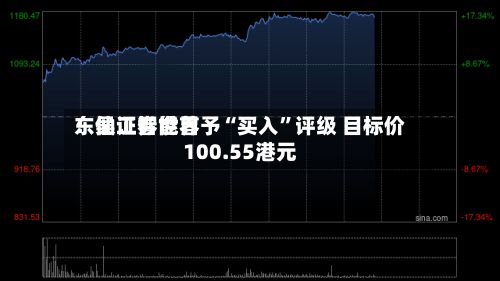 东吴证券世界：仙工智能首予“买入	”评级 目标价100.55港元-第1张图片