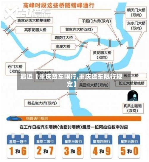 最近【重庆货车限行,重庆货车限行规定】-第2张图片