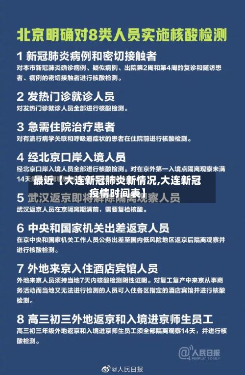 最近【大连新冠肺炎新情况,大连新冠疫情时间表】-第2张图片