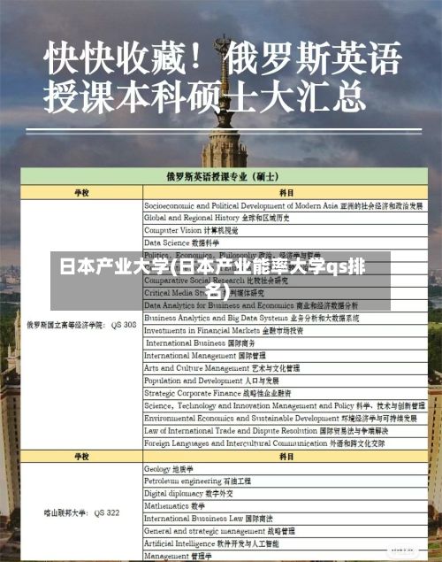 日本产业大学(日本产业能率大学qs排名)-第3张图片