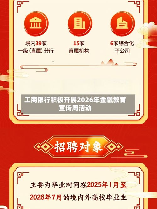 工商银行积极开展2026年金融教育宣传周活动-第2张图片
