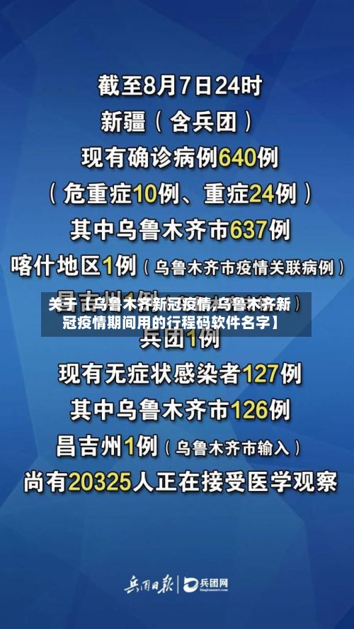 关于【乌鲁木齐新冠疫情,乌鲁木齐新冠疫情期间用的行程码软件名字】-第2张图片
