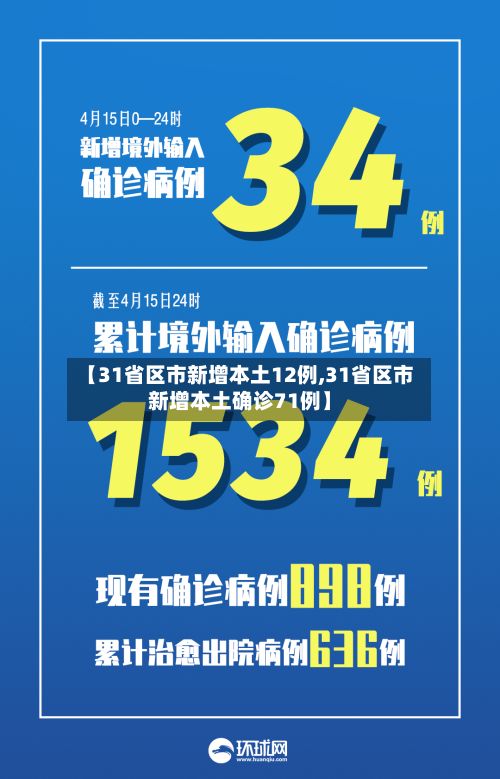 【31省区市新增本土12例,31省区市新增本土确诊71例】-第2张图片
