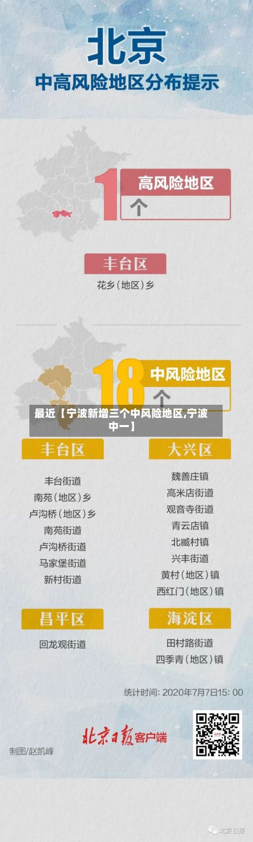 最近【宁波新增三个中风险地区,宁波中一】
