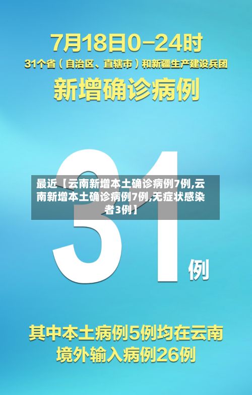 最近【云南新增本土确诊病例7例,云南新增本土确诊病例7例,无症状感染者3例】-第2张图片