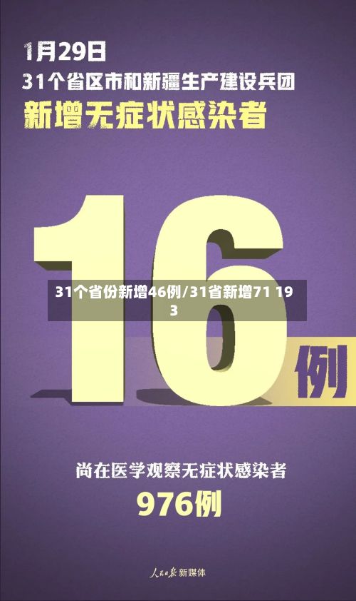 31个省份新增46例/31省新增71 193-第1张图片