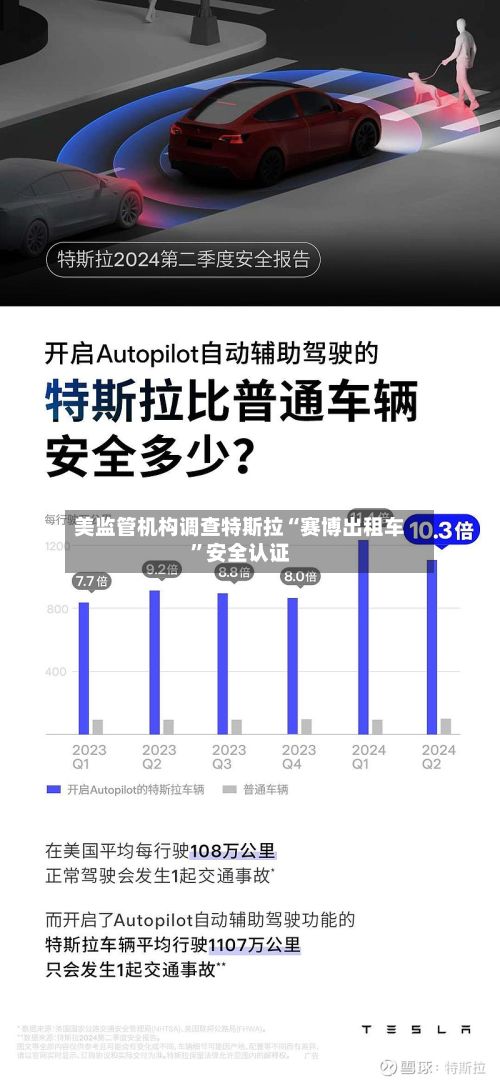美监管机构调查特斯拉“赛博出租车”安全认证-第3张图片
