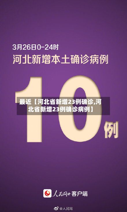 最近【河北省新增23例确诊,河北省新增23例确诊病例】-第3张图片