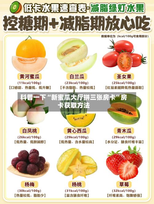 科普一下“新蜜瓜大厅拼三张房卡	”房卡获取方法-第2张图片