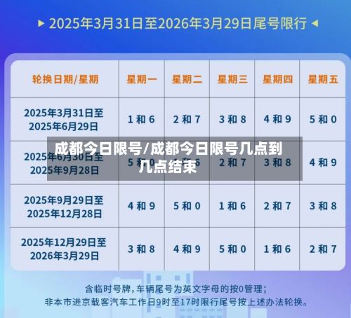 成都今日限号/成都今日限号几点到几点结束-第3张图片