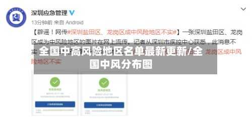 全国中高风险地区名单最新更新/全国中风分布图-第3张图片