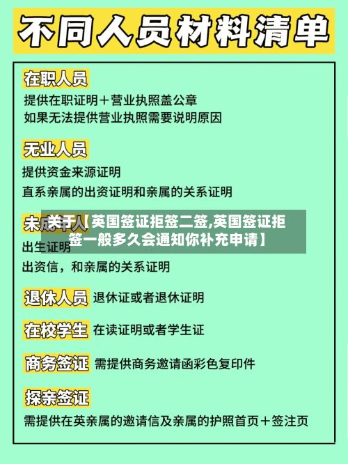 关于【英国签证拒签二签,英国签证拒签一般多久会通知你补充申请】-第2张图片
