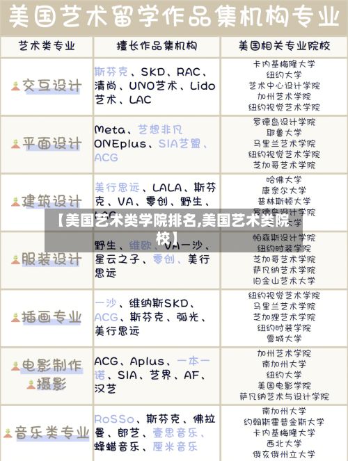【美国艺术类学院排名,美国艺术类院校】-第2张图片