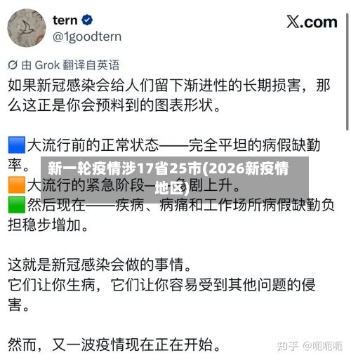 新一轮疫情涉17省25市(2026新疫情地区)