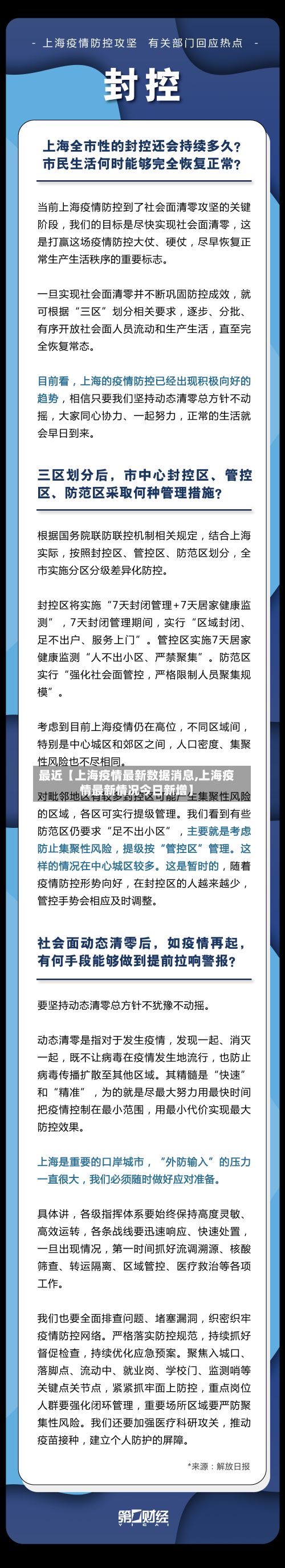 最近【上海疫情最新数据消息,上海疫情最新情况今日新增】-第2张图片