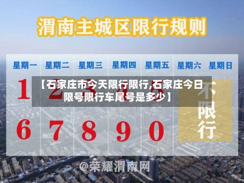 【石家庄市今天限行限行,石家庄今日限号限行车尾号是多少】