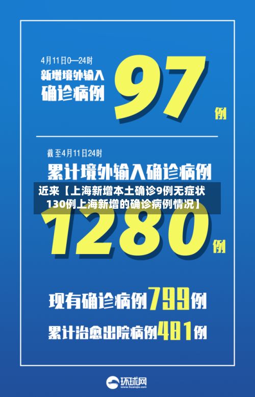 近来【上海新增本土确诊9例无症状130例上海新增的确诊病例情况】-第2张图片