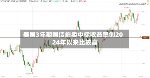 美国3年期国债拍卖中标收益率创2024年以来比较高-第2张图片