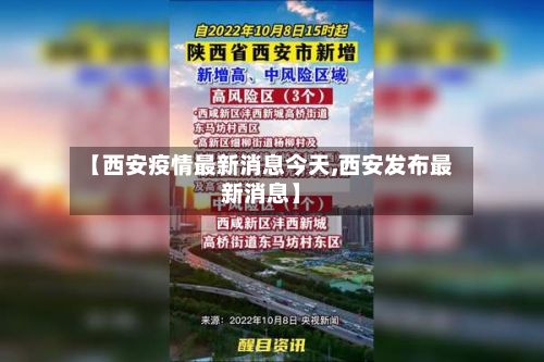 【西安疫情最新消息今天,西安发布最新消息】-第2张图片