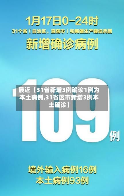 最近【31省新增3例确诊1例为本土病例,31省区市新增3例本土确诊】-第2张图片