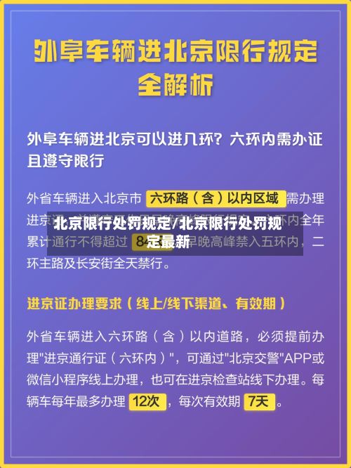 北京限行处罚规定/北京限行处罚规定最新-第2张图片