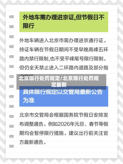 北京限行处罚规定/北京限行处罚规定最新