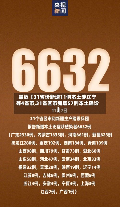 最近【31省份新增11例本土涉辽宁等4省市,31省区市新增57例本土确诊】