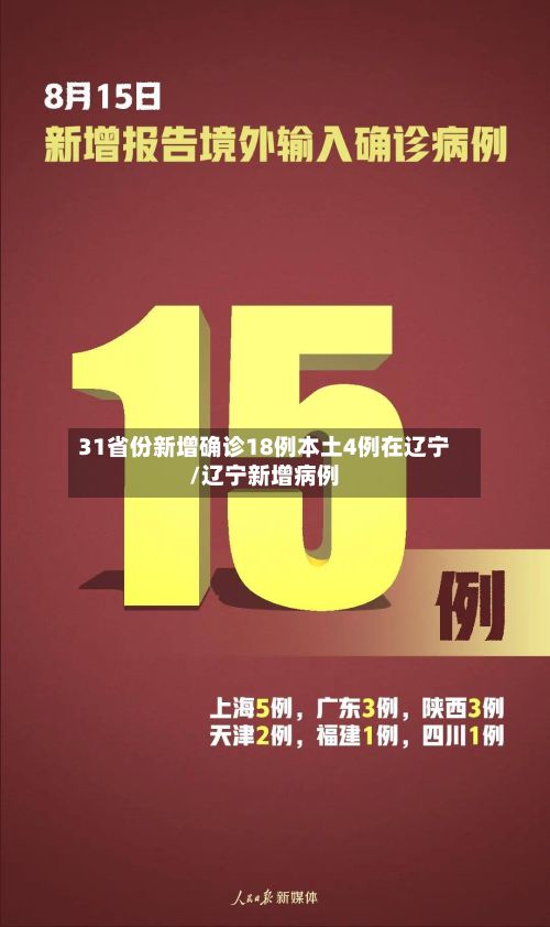 31省份新增确诊18例本土4例在辽宁/辽宁新增病例-第2张图片