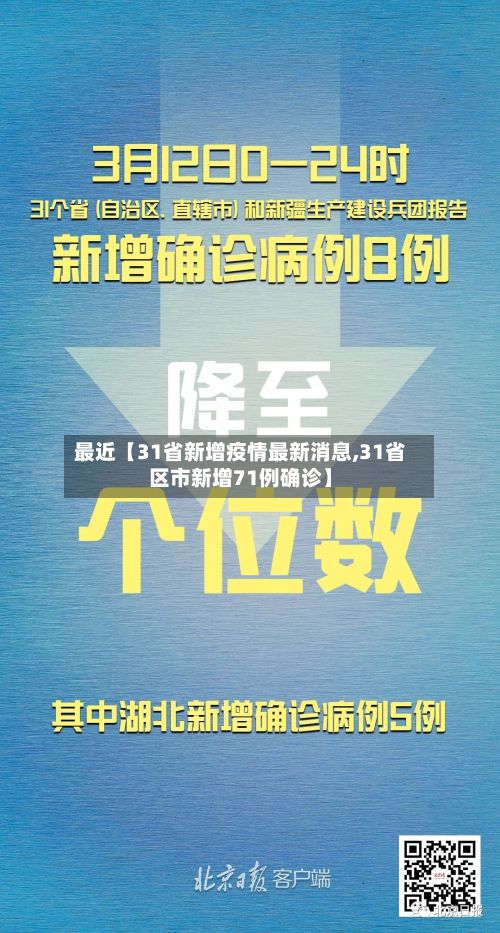 最近【31省新增疫情最新消息,31省区市新增71例确诊】-第3张图片