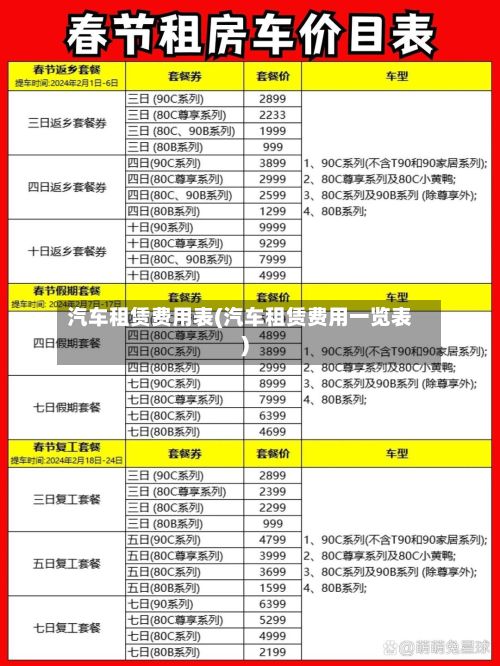 汽车租赁费用表(汽车租赁费用一览表)