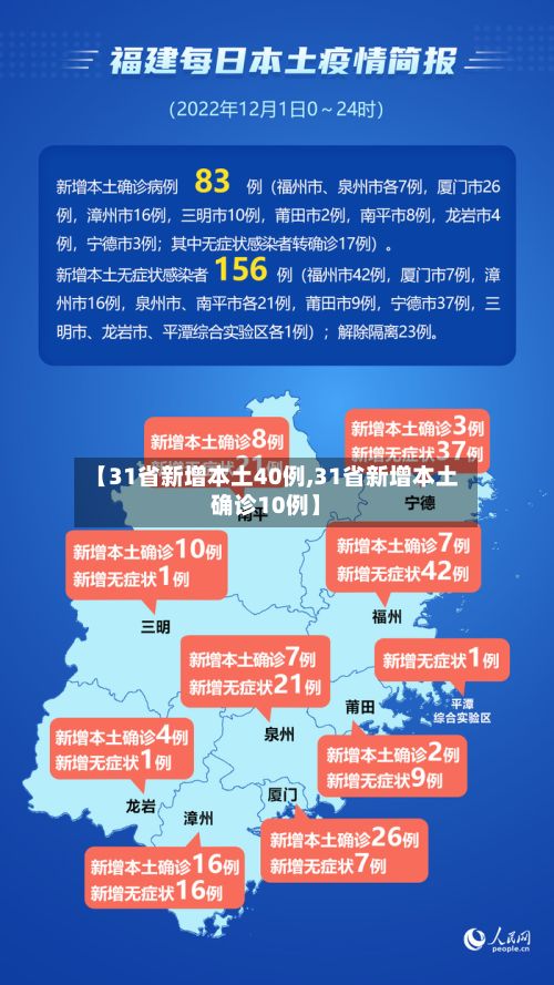 【31省新增本土40例,31省新增本土确诊10例】