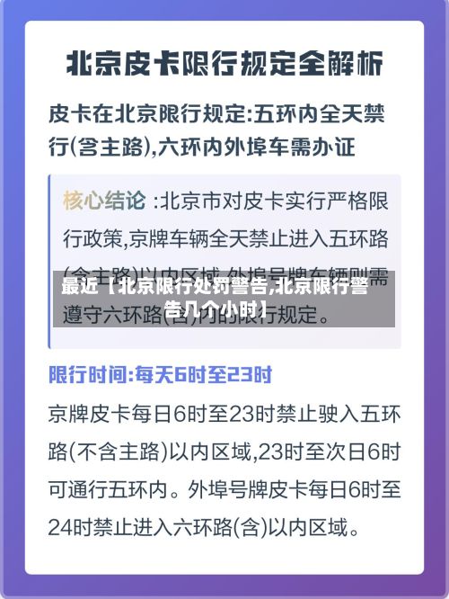 最近【北京限行处罚警告,北京限行警告几个小时】