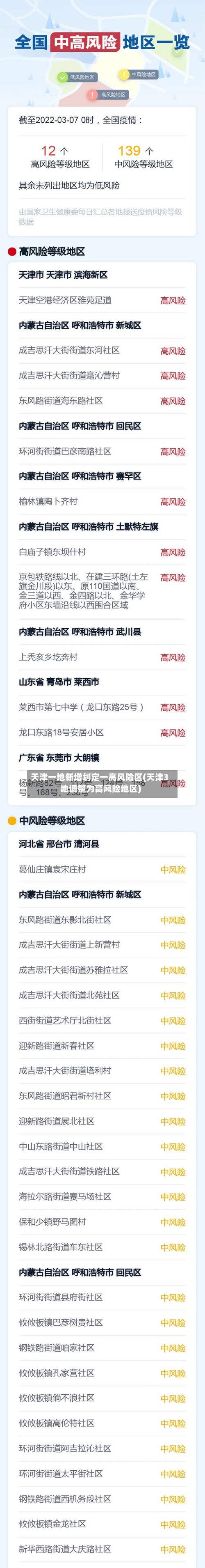天津一地新增划定一高风险区(天津3地调整为高风险地区)