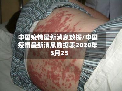 中国疫情最新消息数据/中国疫情最新消息数据表2020年5月25