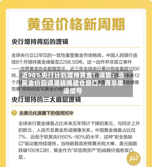 近90%央行计划增持黄金！瑞银：当前金价回调是战略建仓窗口，而非撤退信号-第2张图片