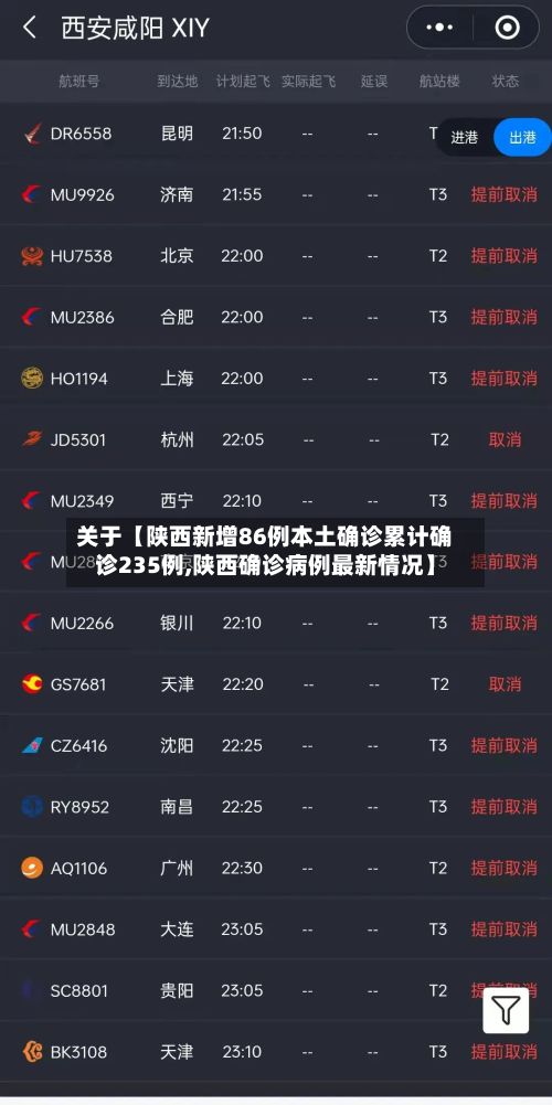 关于【陕西新增86例本土确诊累计确诊235例,陕西确诊病例最新情况】-第2张图片