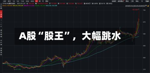 A股“股王	”，大幅跳水-第2张图片